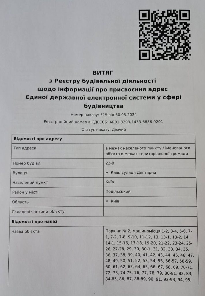 ПАРКІНГ №2 У ЖК ПОДОЛ ГРАД ОТРИМАВ ПОШТОВУ АДРЕСУ