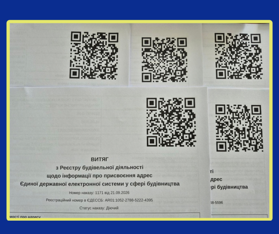 БУДИНКАМ 7-ГО ПУСКОВОГО КОМПЛЕКСУ ЖК «ПОДІЛ ГРАД» ПРИСВОЄНО ПОШТОВІ АДРЕСИ